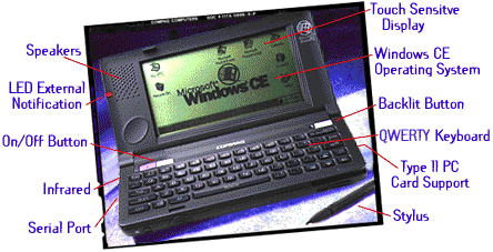 HandHeld da Compaq